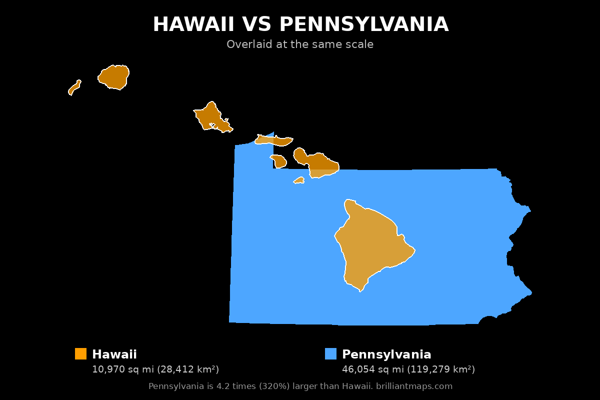 Hawaii vs Pennsylvania Size Comparison Map