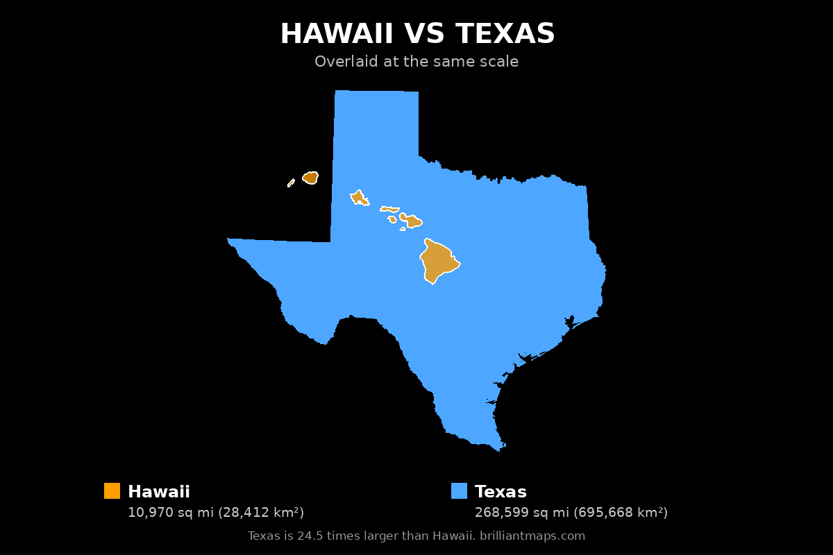 Hawaii vs Texas Size Comparison Map
