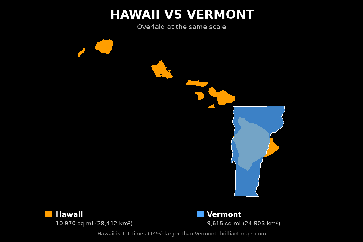 Hawaii vs Vermont Size Comparison Map
