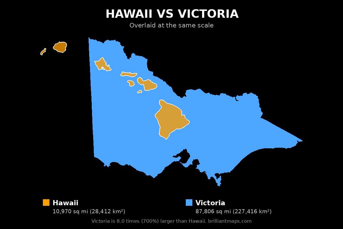Hawaii vs Victoria Size Comparison Map