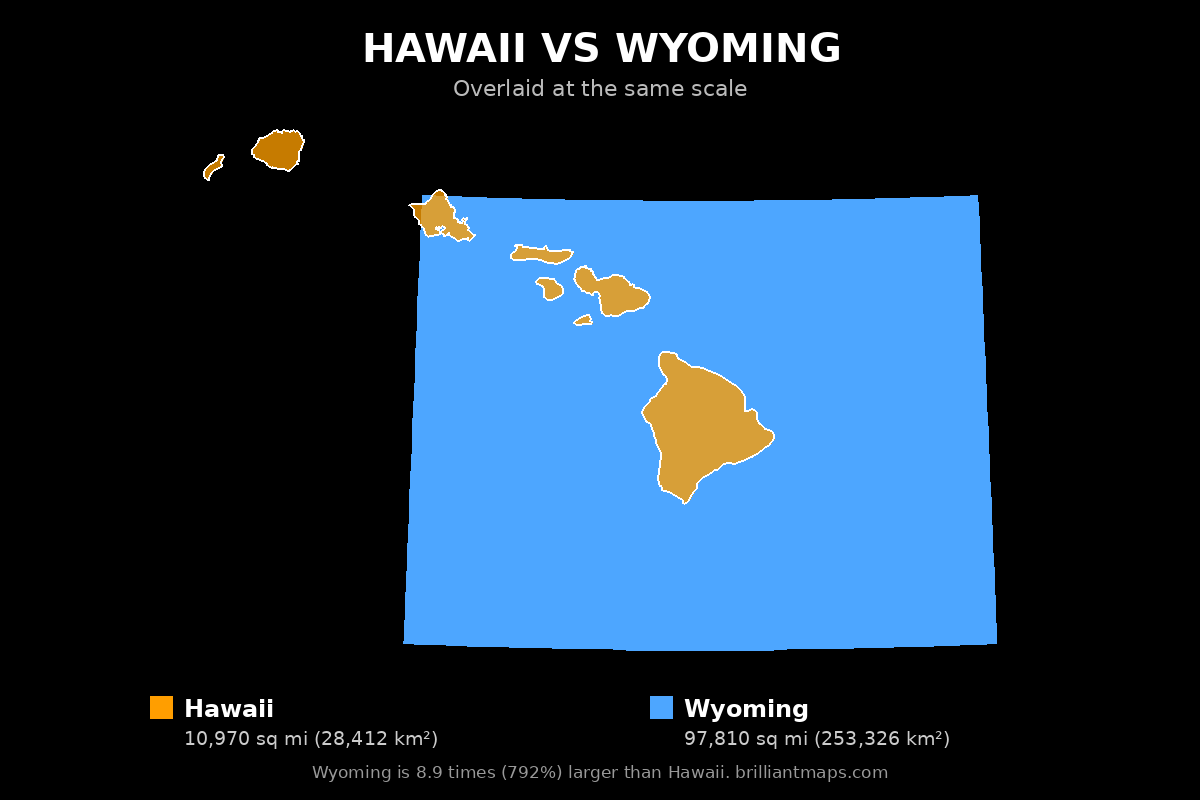 Hawaii vs Wyoming Size Comparison Map