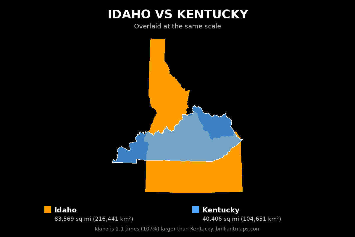 Idaho vs Kentucky Size Comparison Map