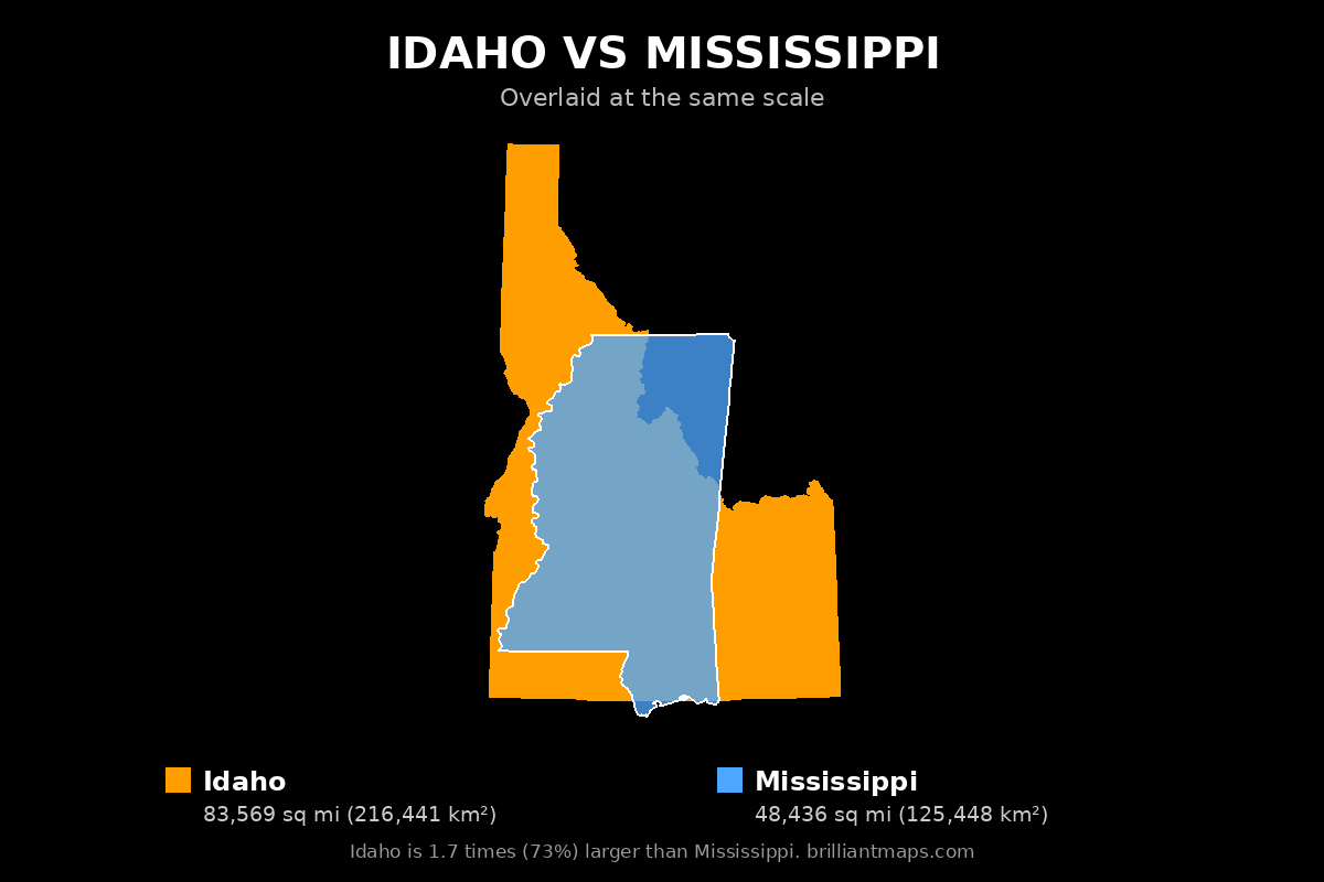 Idaho vs Mississippi Size Comparison Map