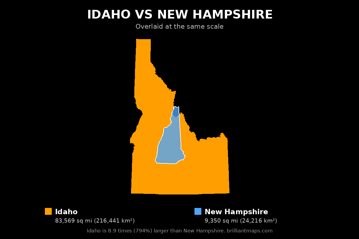 Idaho vs New Hampshire Size Comparison Map