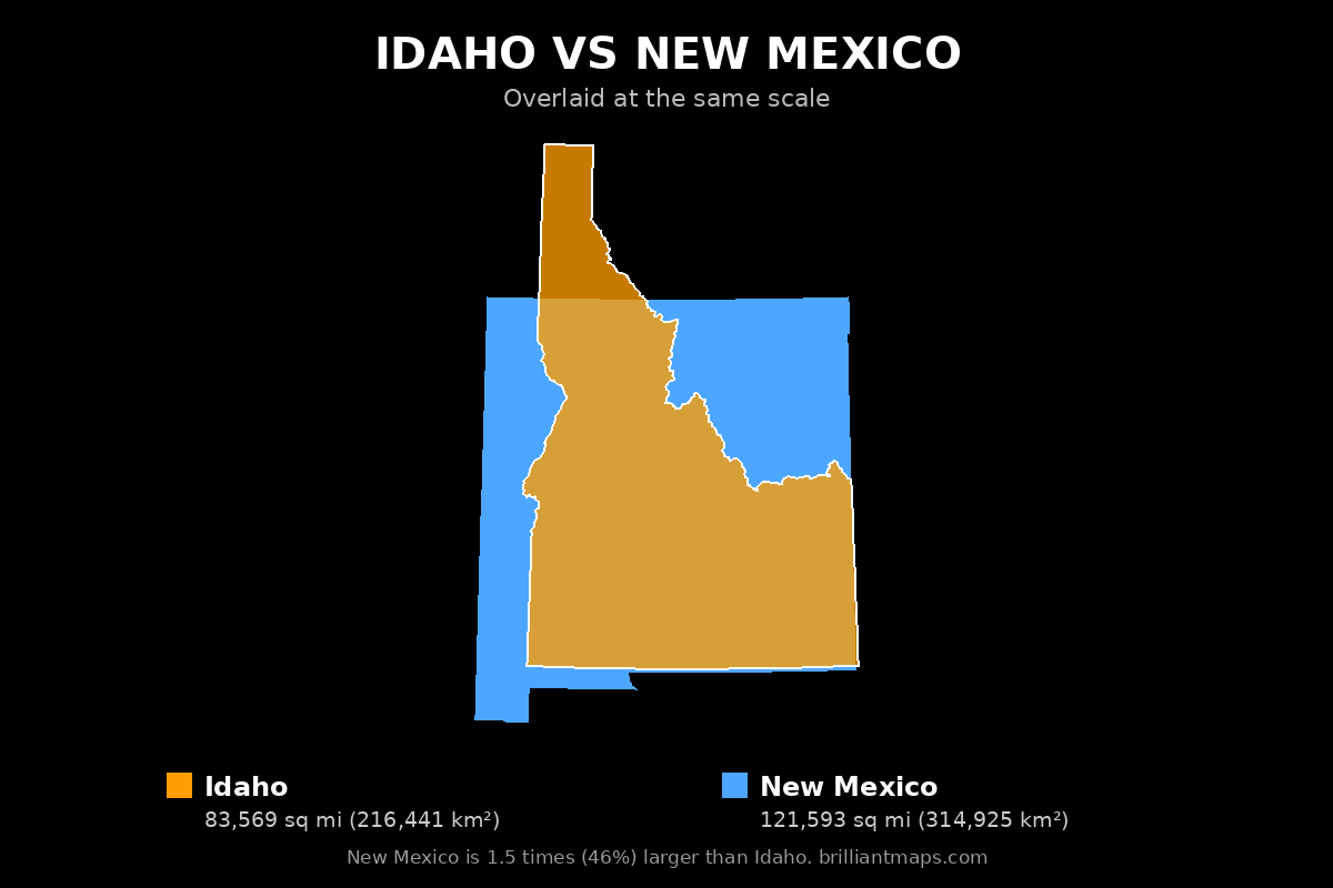 Idaho vs New Mexico Size Comparison Map