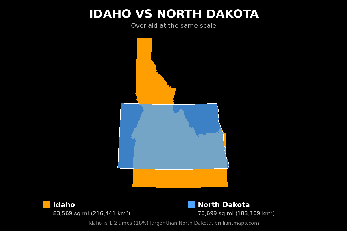 Idaho vs North Dakota Size Comparison Map