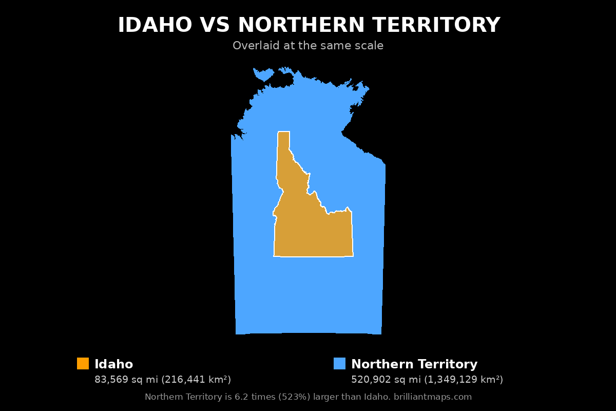 Idaho vs Northern Territory Size Comparison Map