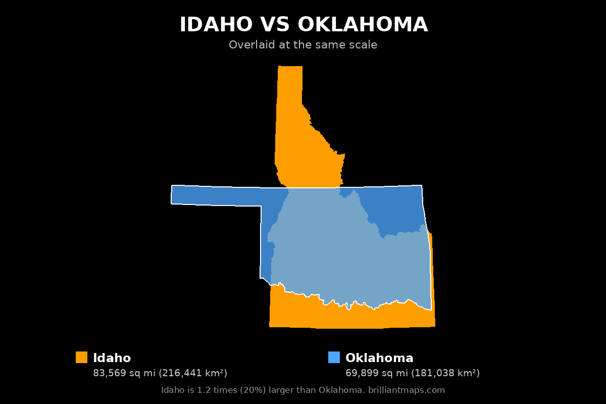 Idaho vs Oklahoma Size Comparison Map