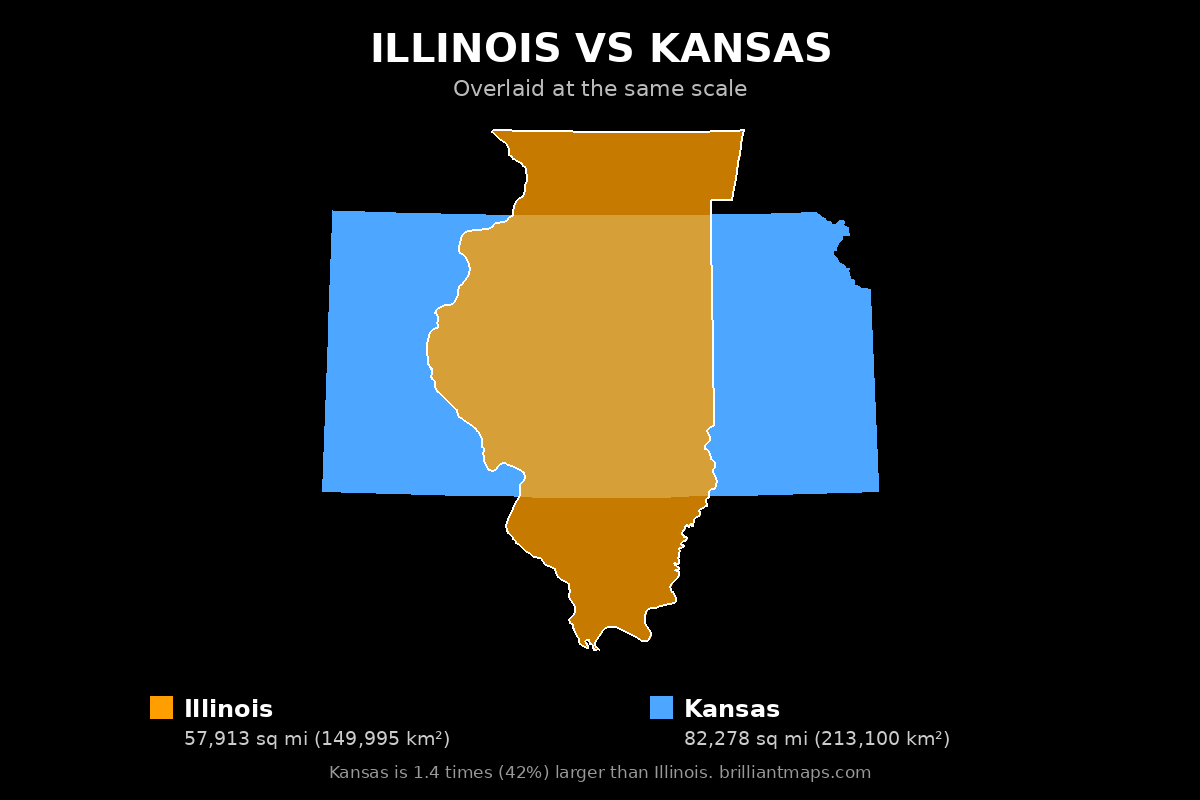 Illinois vs Kansas Size Comparison Map