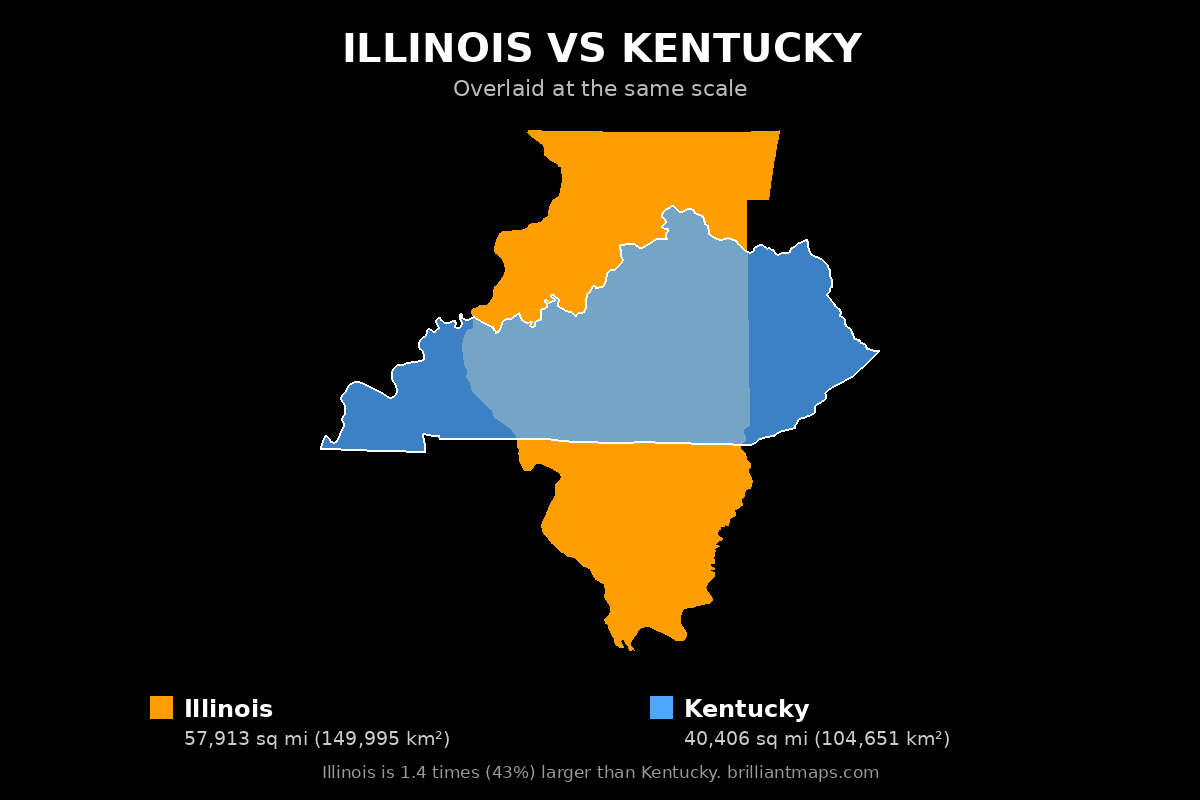 Illinois vs Kentucky Size Comparison Map