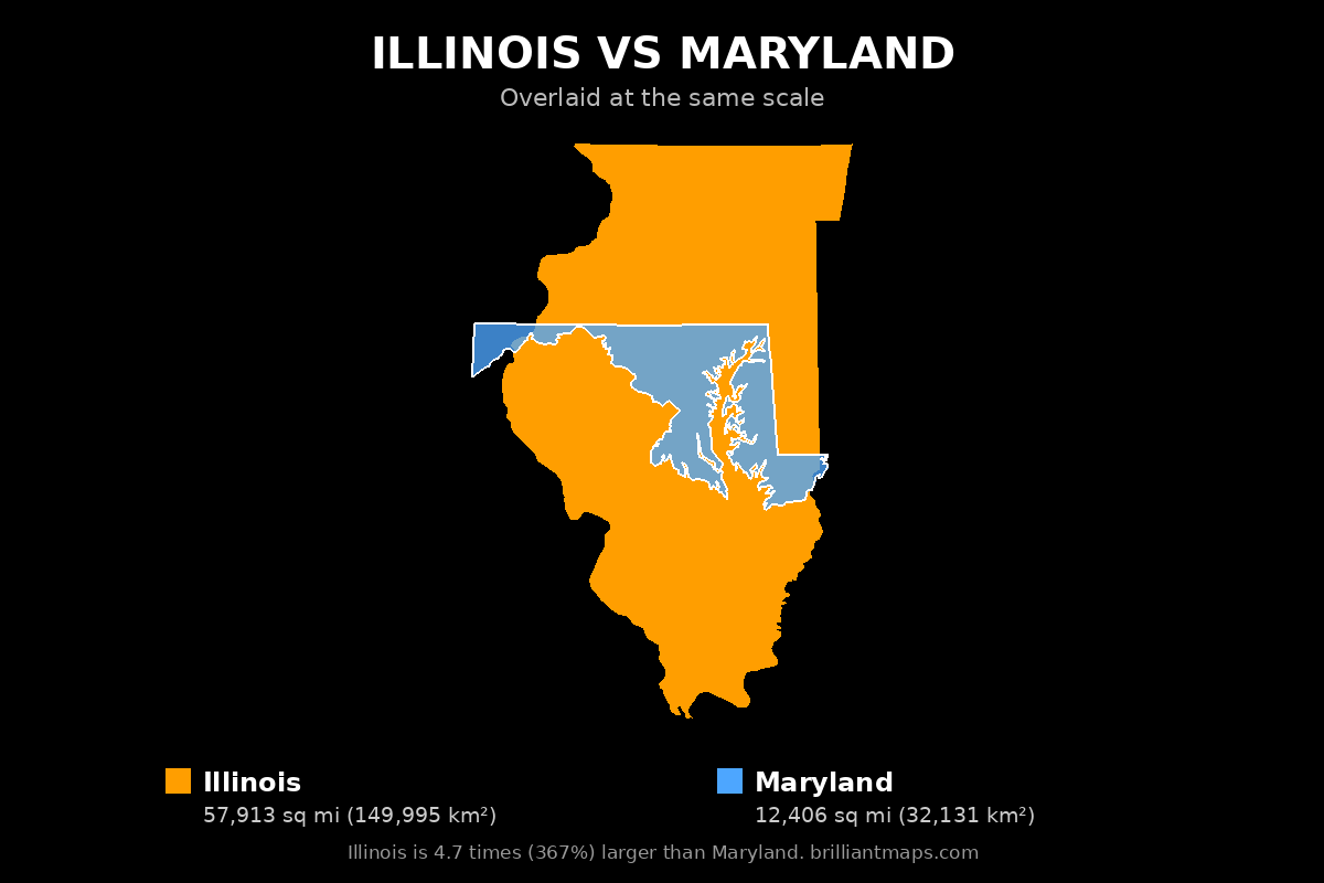 Illinois vs Maryland Size Comparison Map