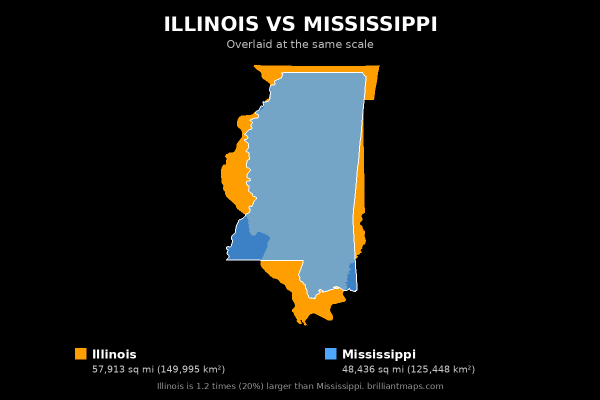 Illinois vs Mississippi Size Comparison Map