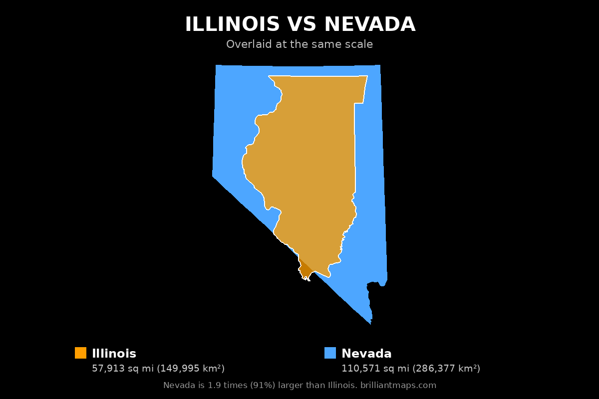 Illinois vs Nevada Size Comparison Map