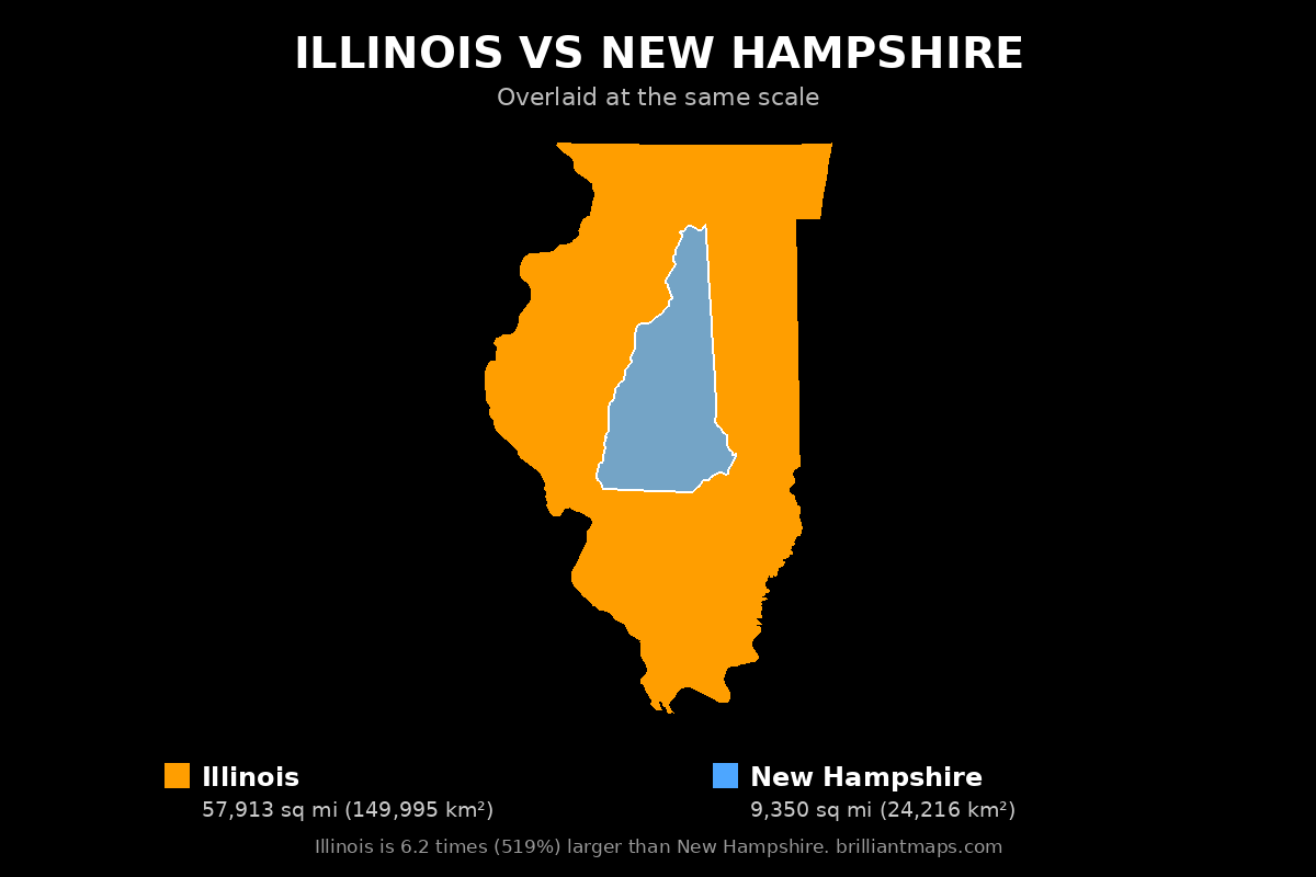 Illinois vs New Hampshire Size Comparison Map