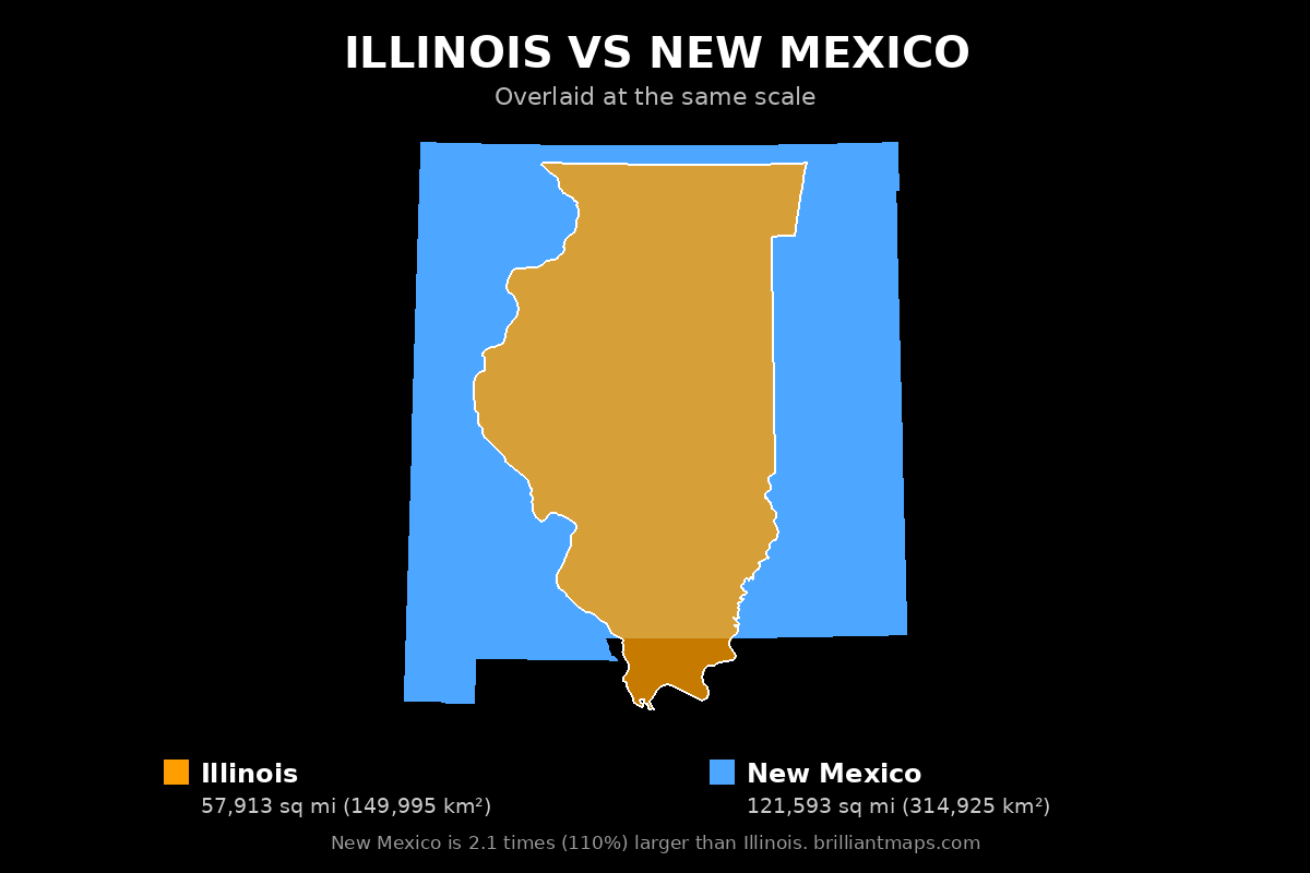 Illinois vs New Mexico Size Comparison Map