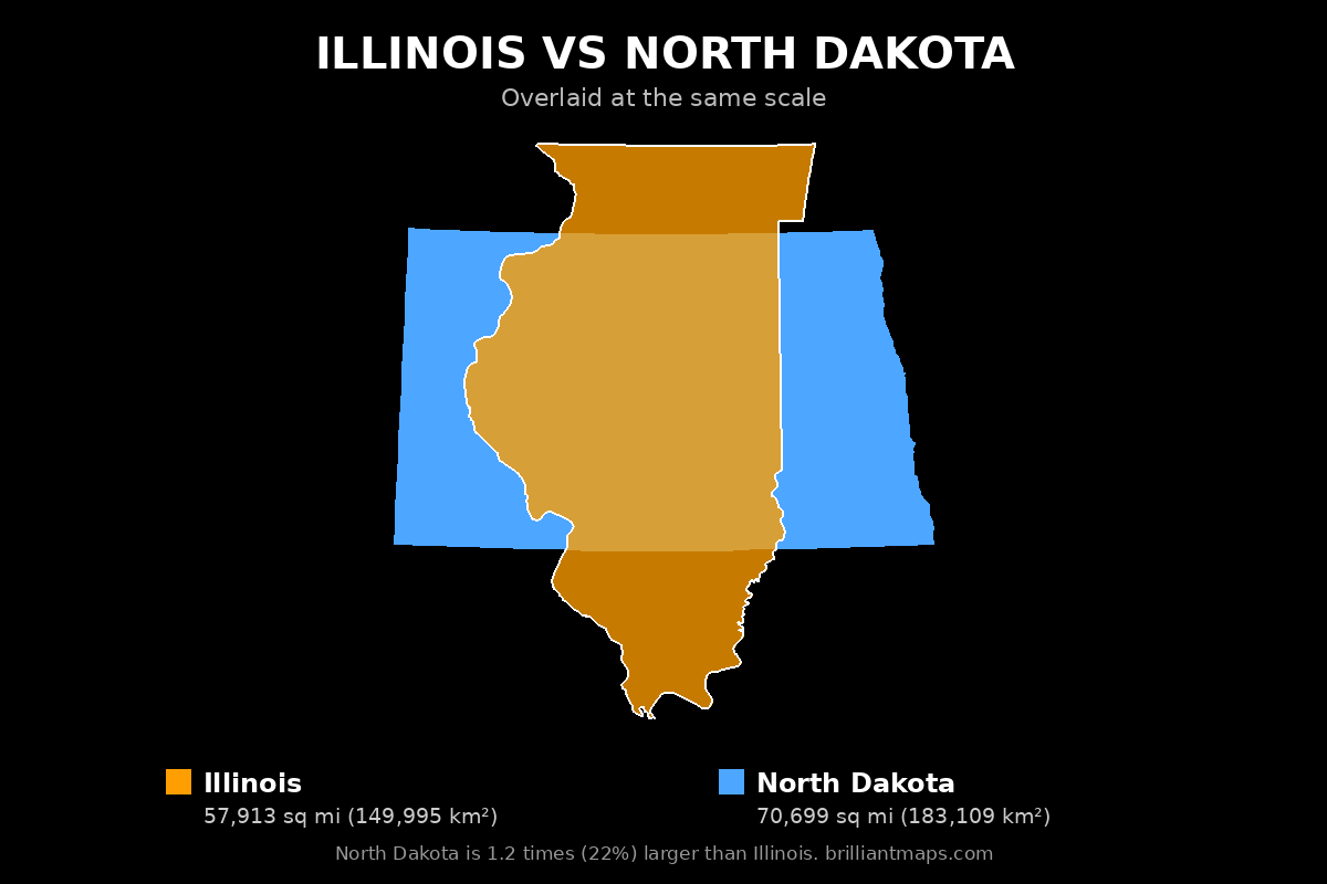 Illinois vs North Dakota Size Comparison Map