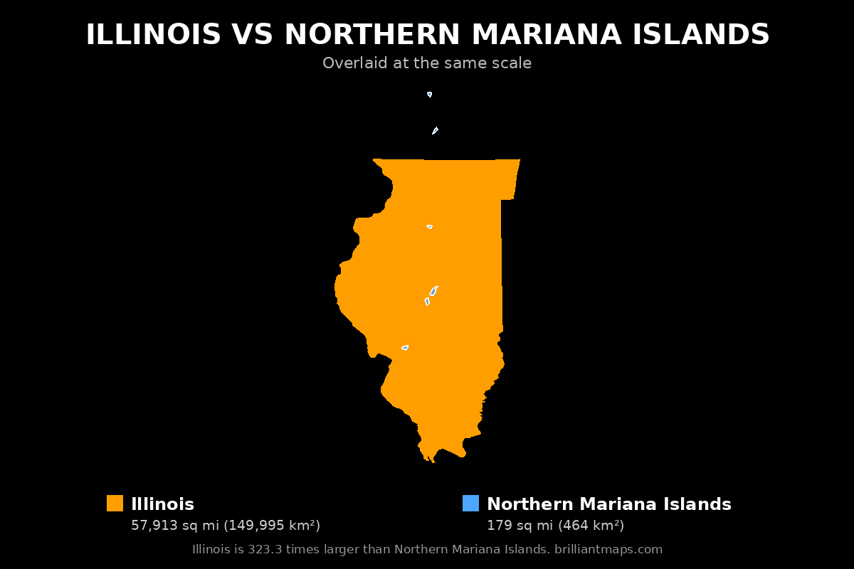 Illinois vs Northern Mariana Islands Size Comparison Map