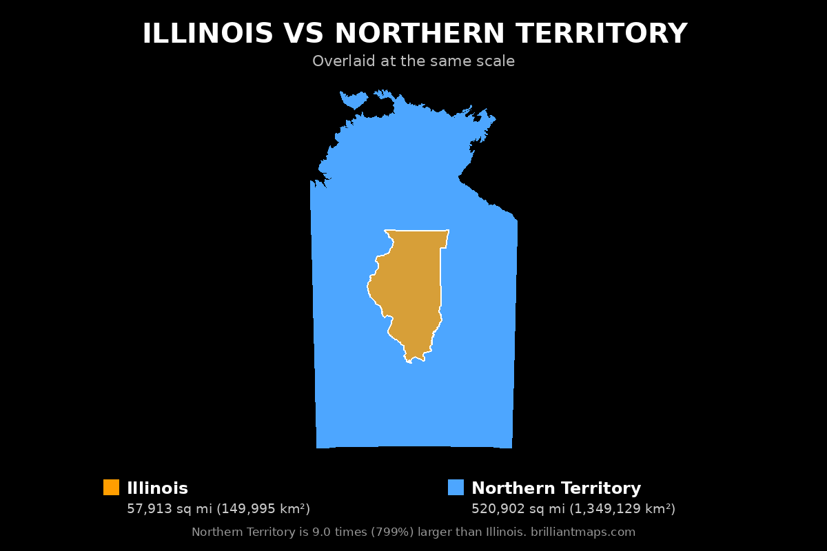 Illinois vs Northern Territory Size Comparison Map