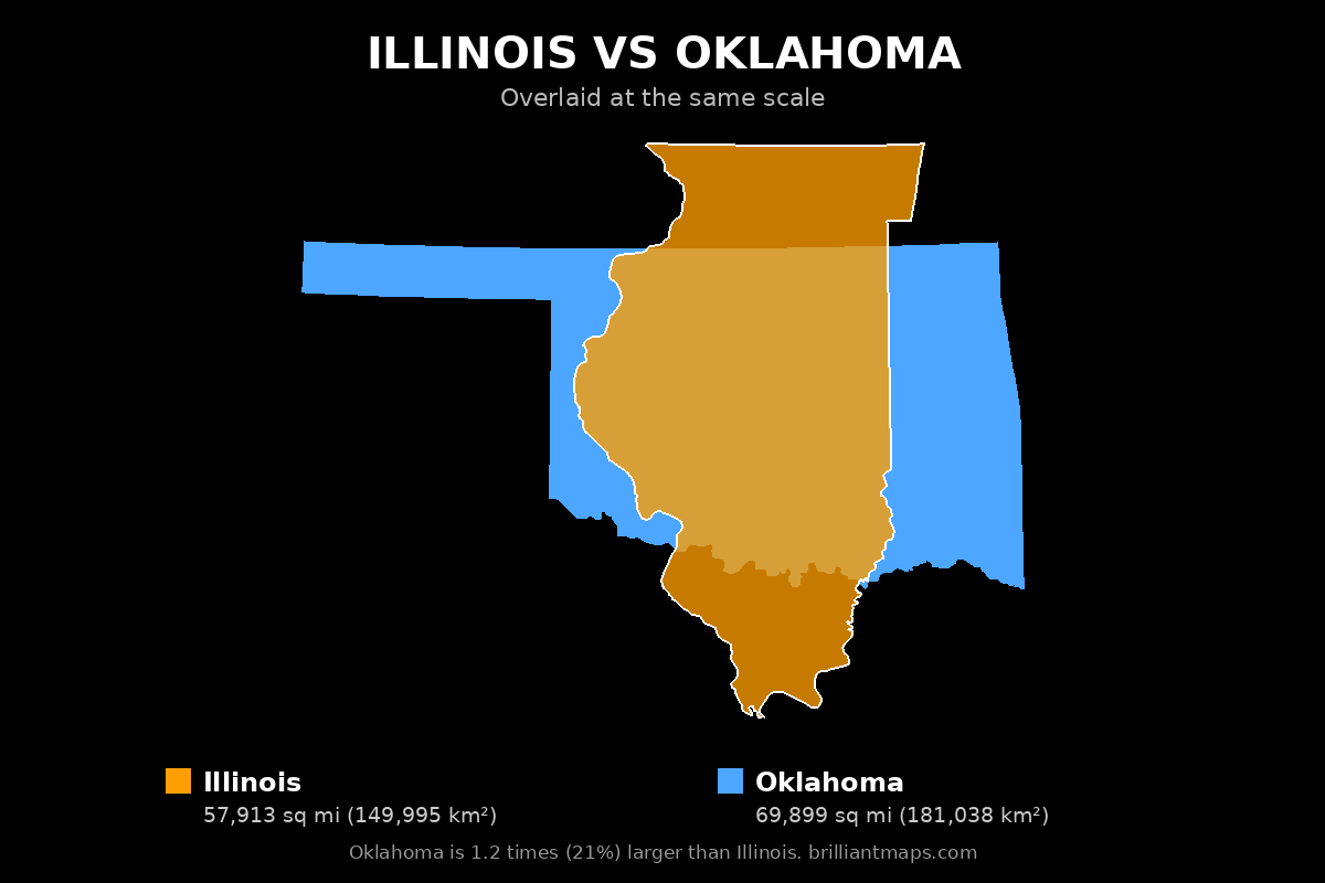 Illinois vs Oklahoma Size Comparison Map