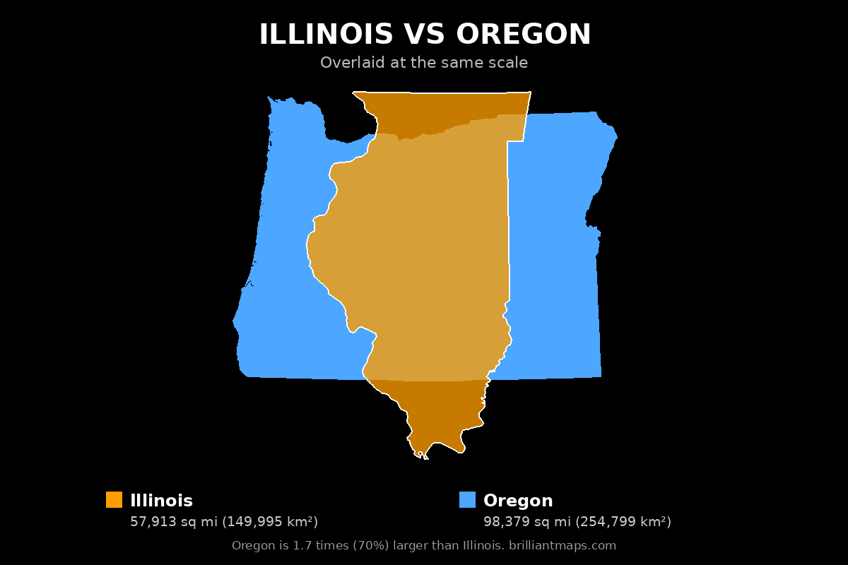 Illinois vs Oregon Size Comparison Map