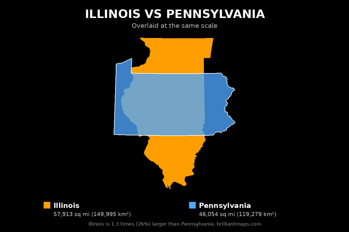 Illinois vs Pennsylvania Size Comparison Map