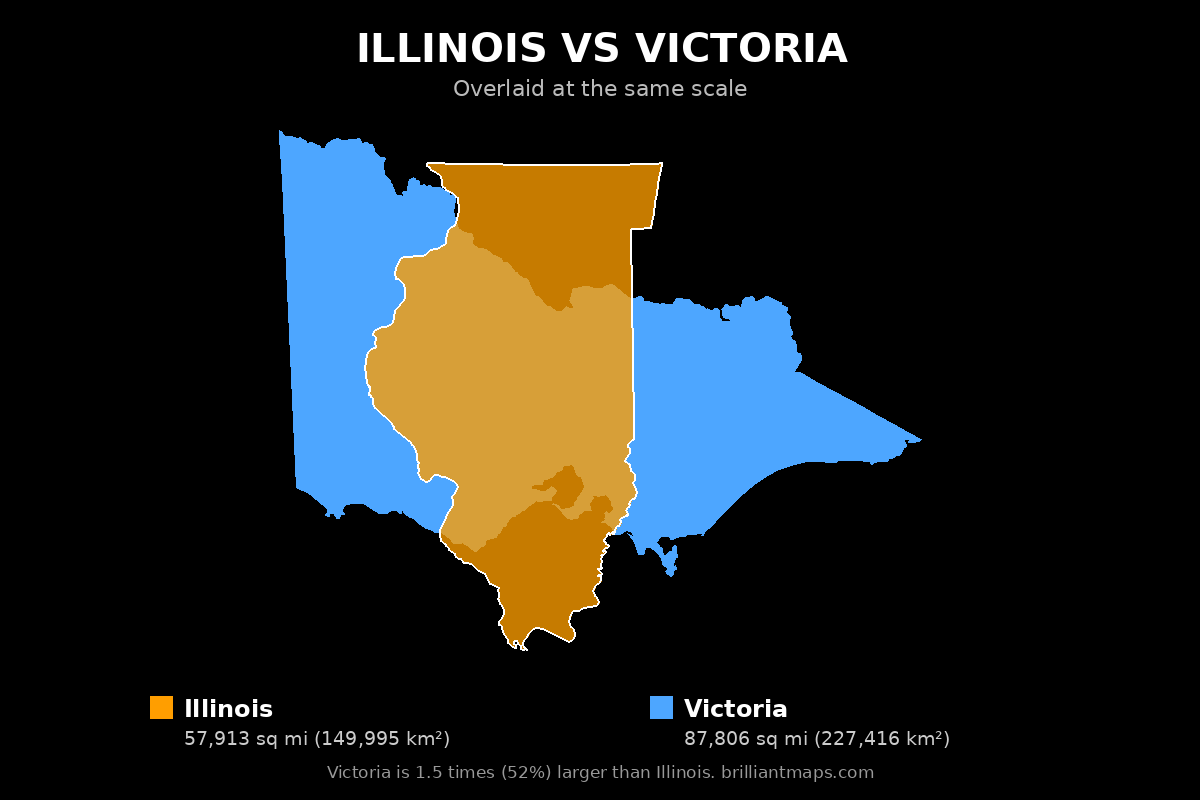 Illinois vs Victoria Size Comparison Map