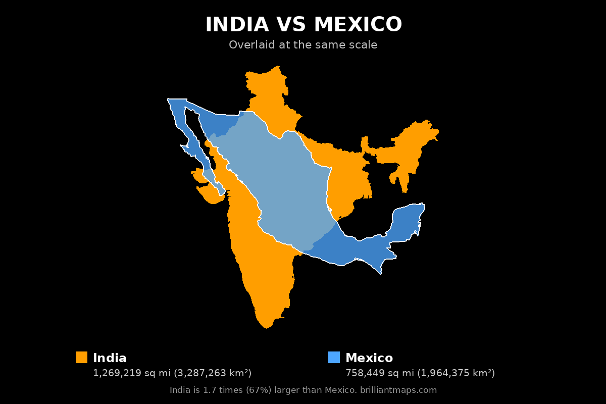 India vs Mexico Size Comparison Map