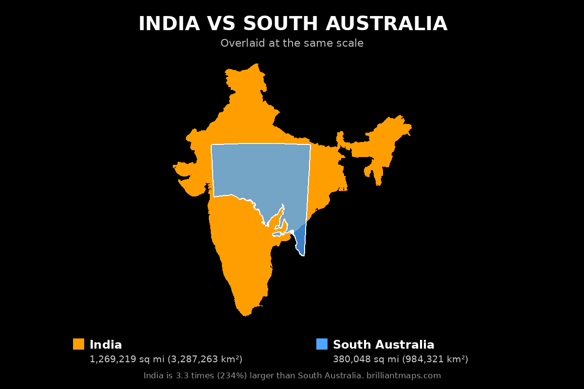 India vs South Australia Size Comparison Map