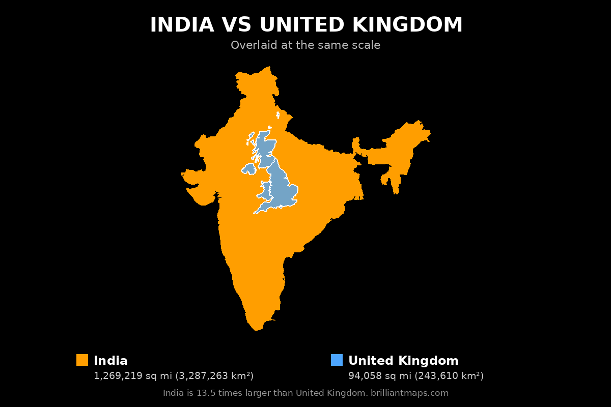 India vs United Kingdom Size Comparison Map