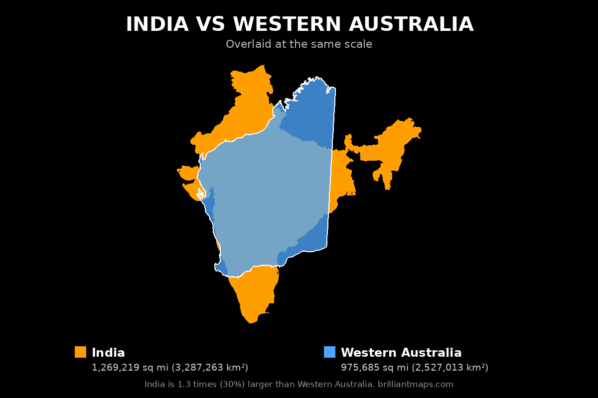 India vs Western Australia Size Comparison Map