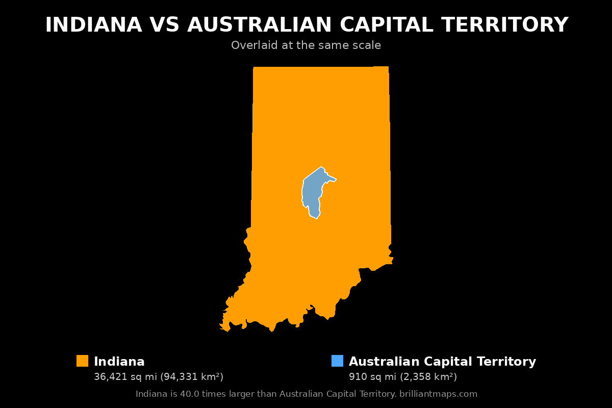 Indiana vs Australian Capital Territory Size Comparison Map