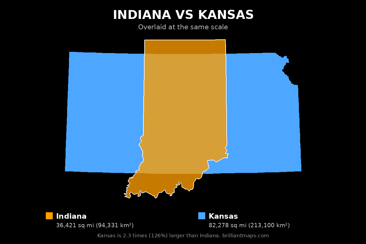 Indiana vs Kansas Size Comparison Map