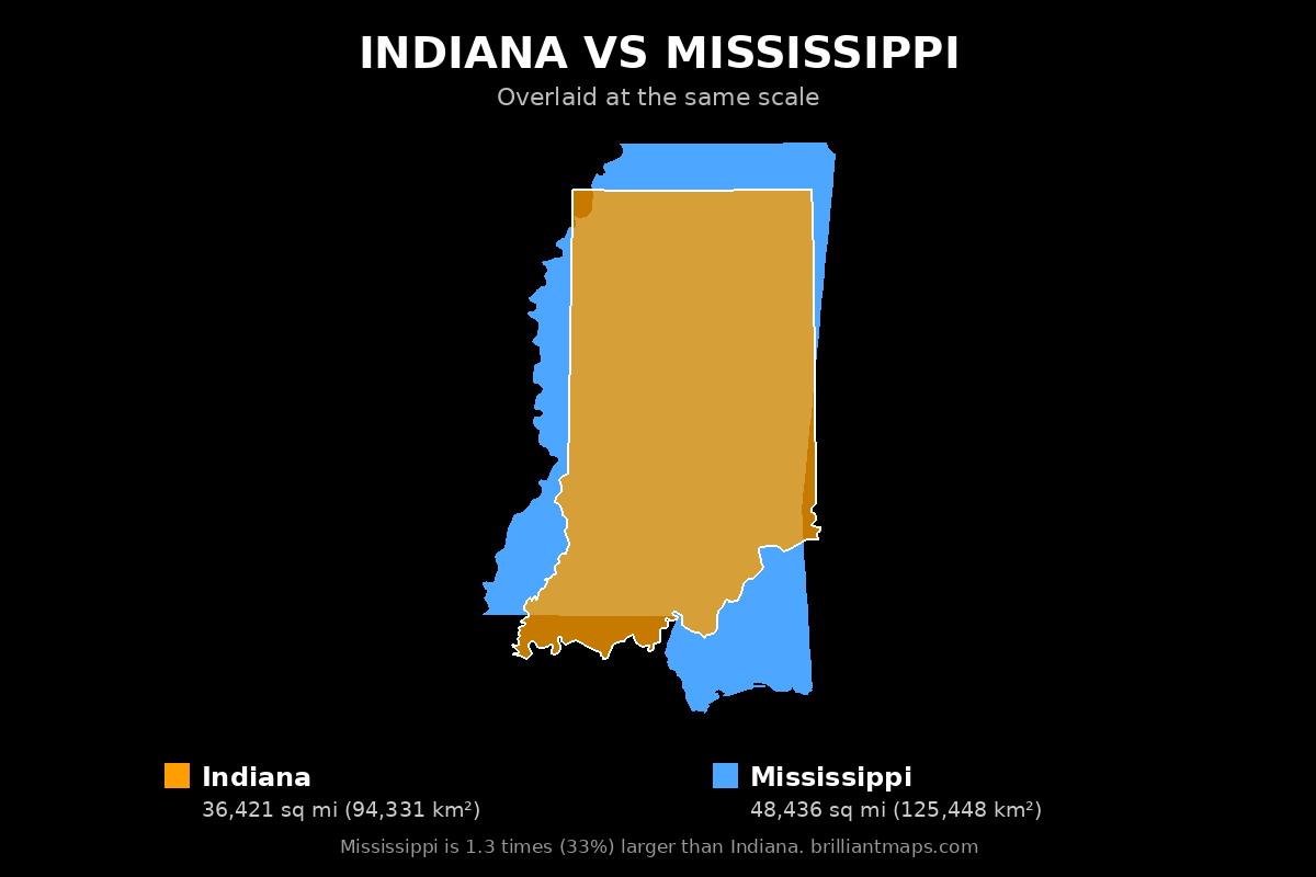Indiana vs Mississippi Size Comparison Map