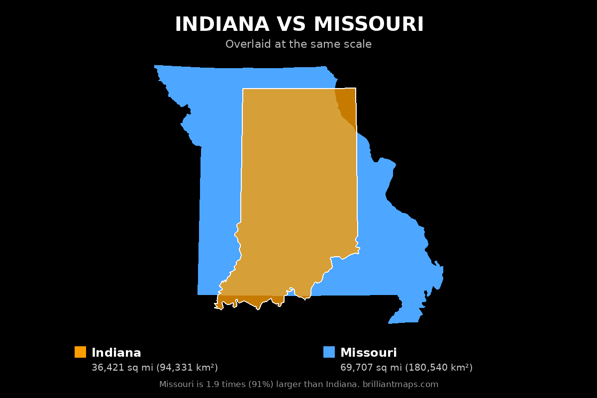 Indiana vs Missouri Size Comparison Map