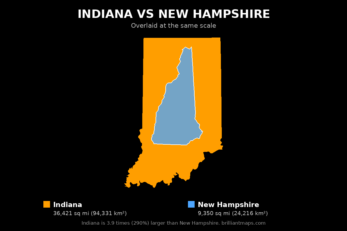 Indiana vs New Hampshire Size Comparison Map