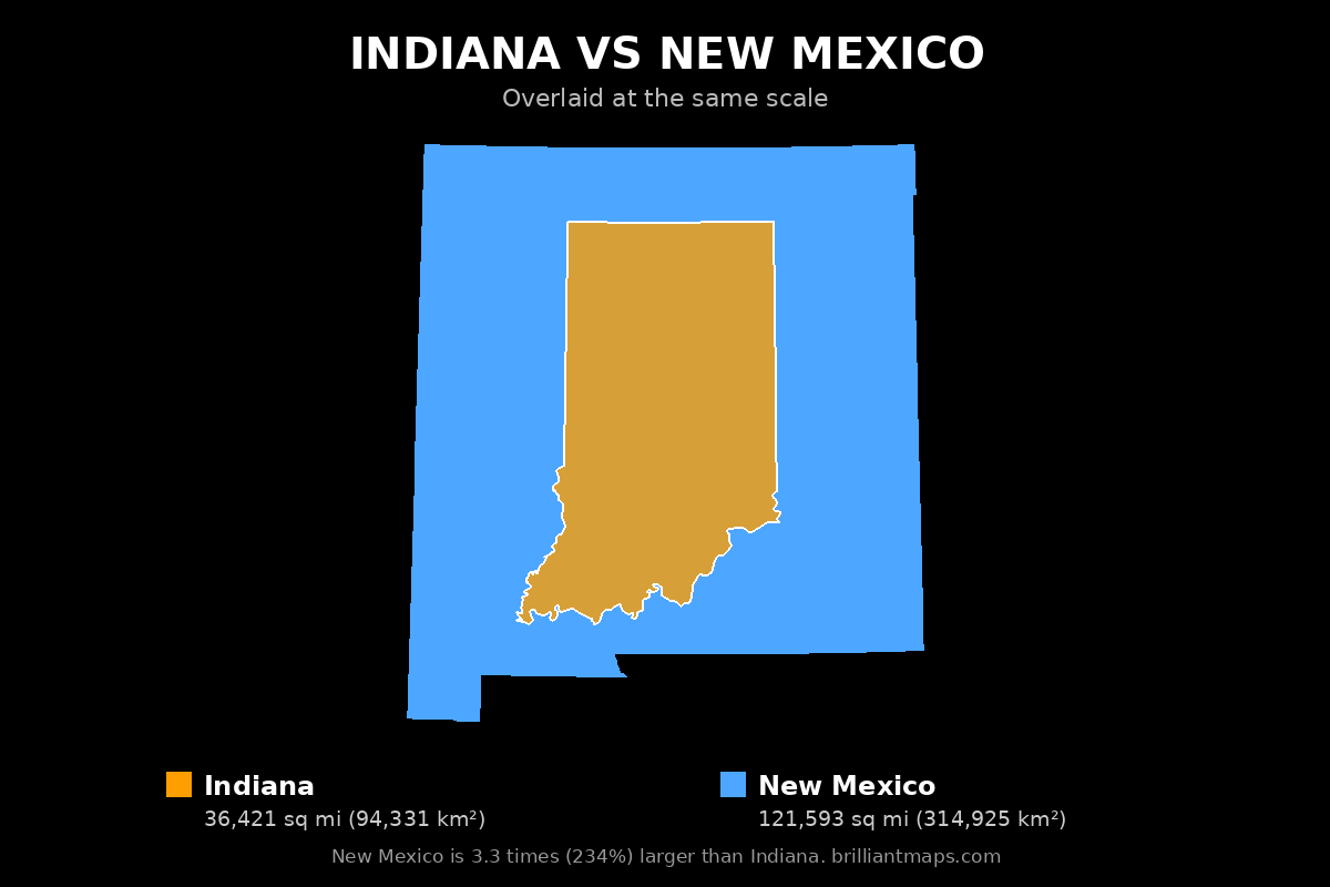 Indiana vs New Mexico Size Comparison Map