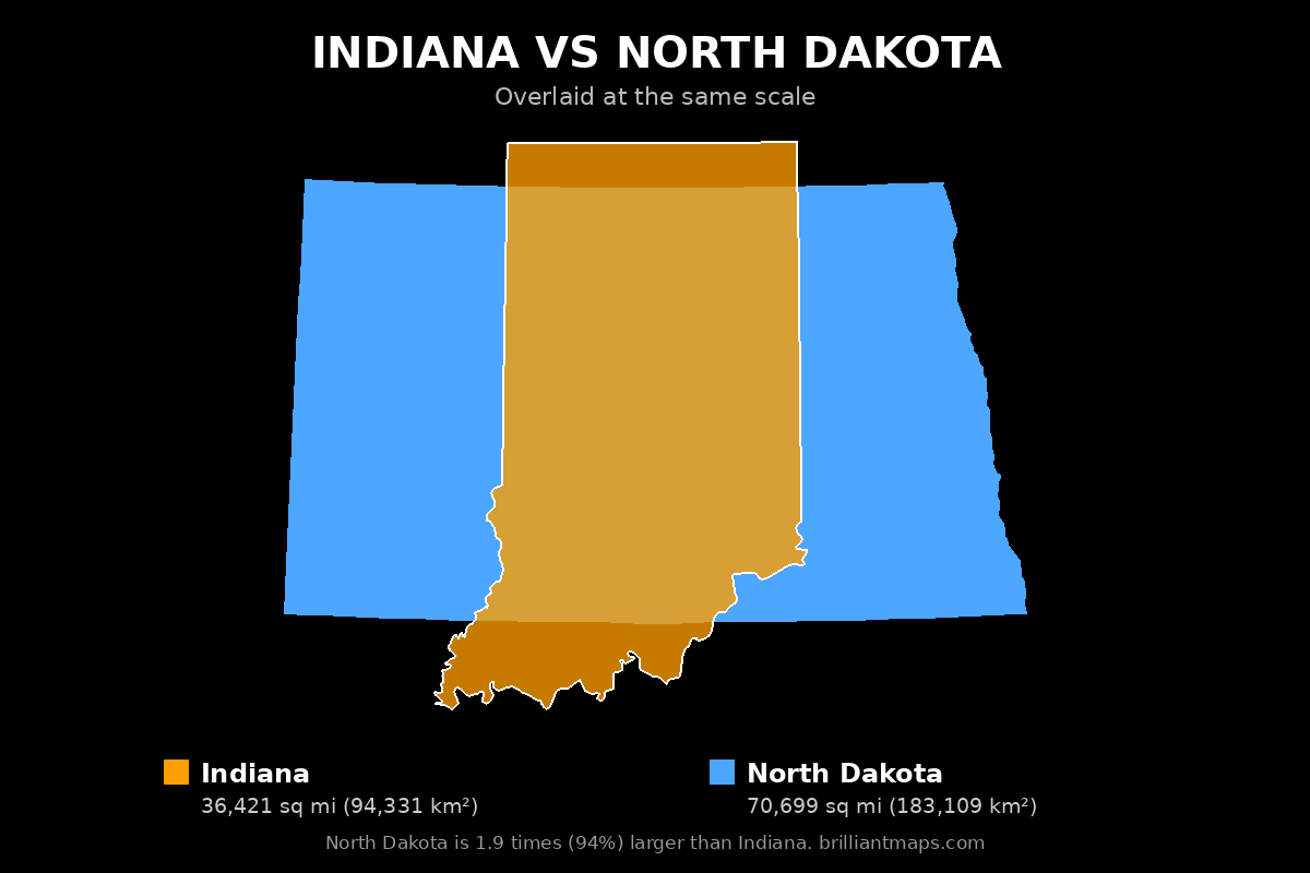 Indiana vs North Dakota Size Comparison Map