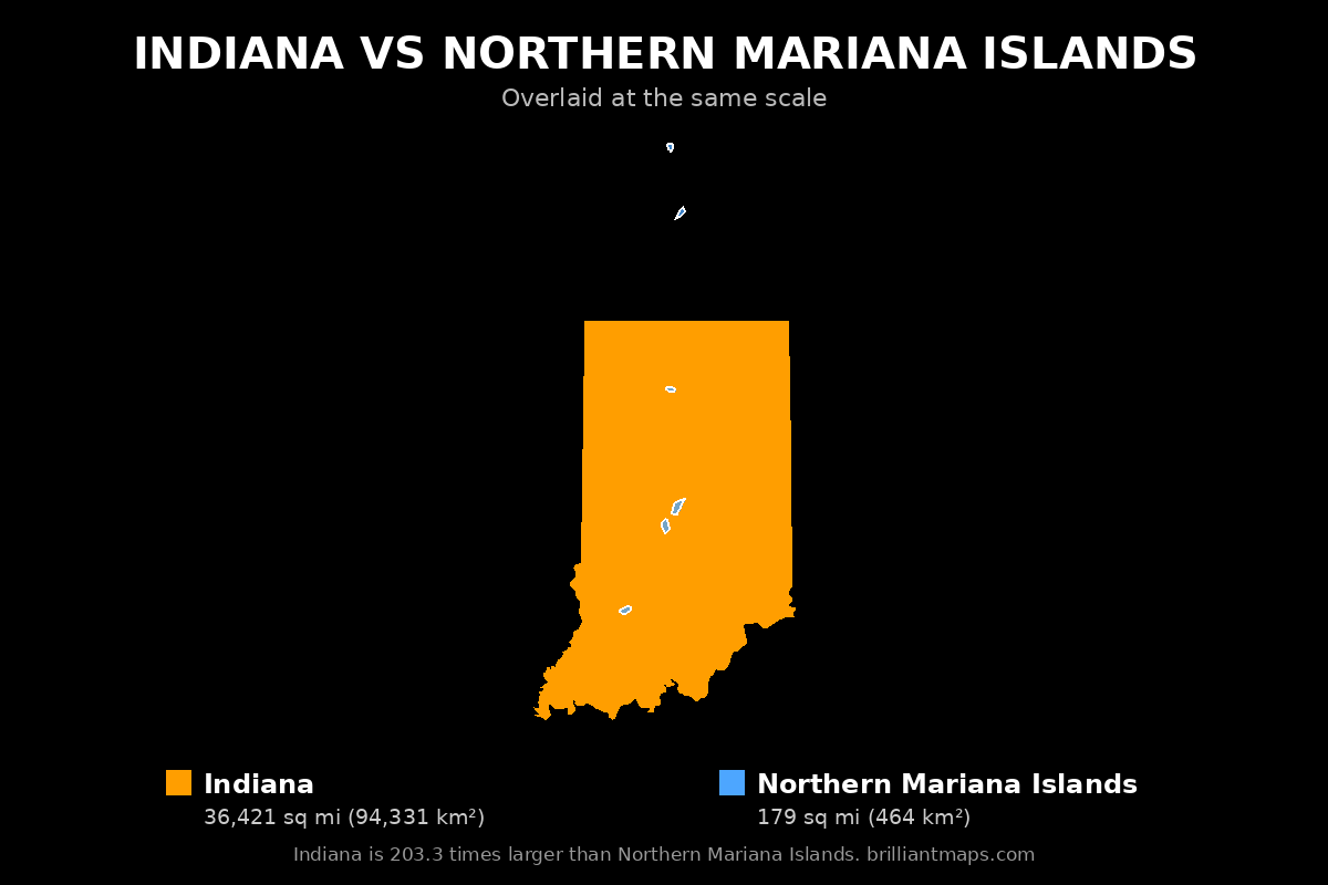 Indiana vs Northern Mariana Islands Size Comparison Map