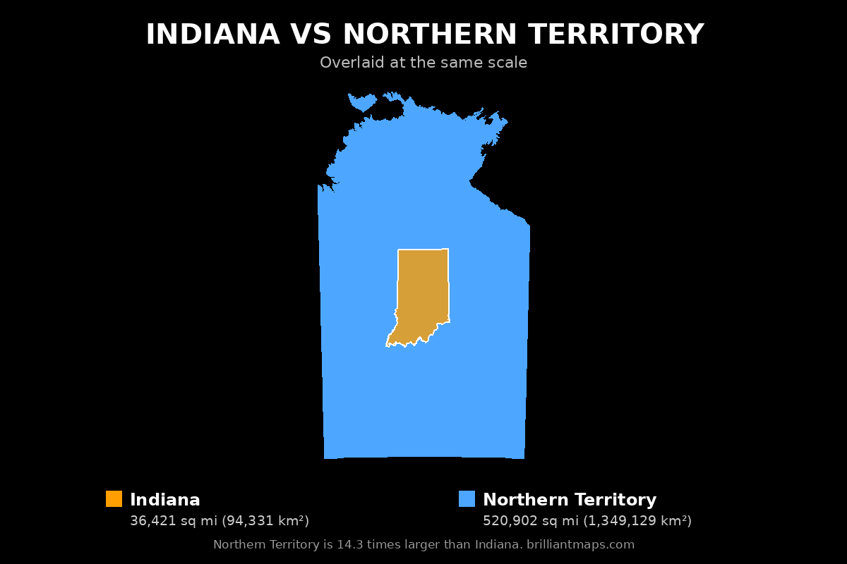 Indiana vs Northern Territory Size Comparison Map