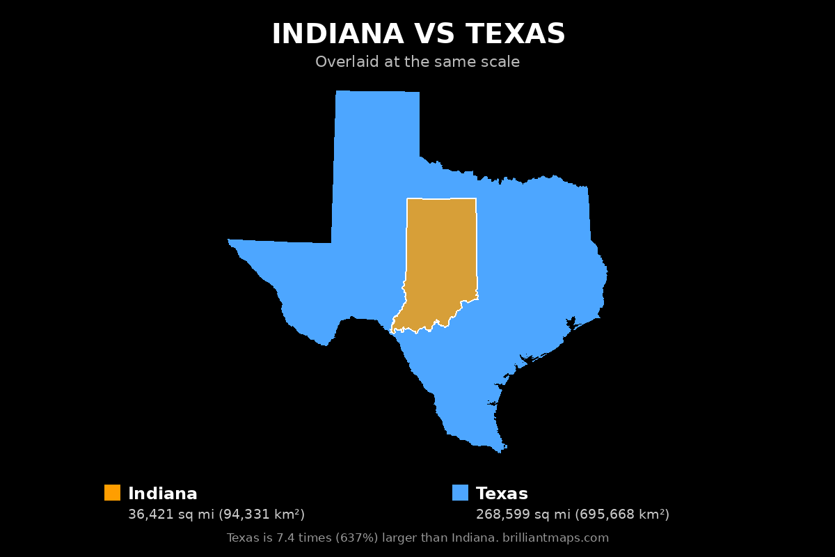 Indiana vs Texas Size Comparison Map