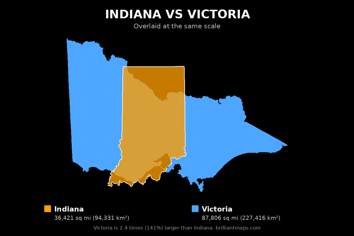 Indiana vs Victoria Size Comparison Map