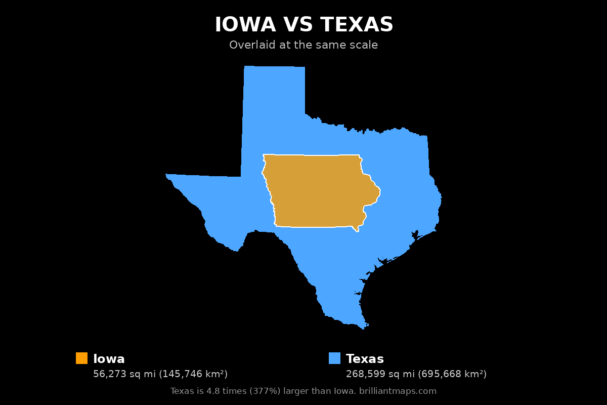 Iowa vs Texas Size Comparison Map