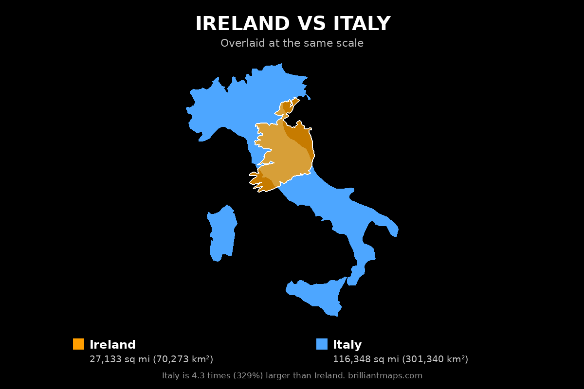 Ireland vs Italy Size Comparison Map