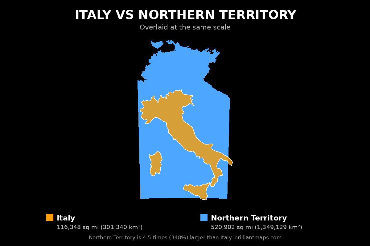 Italy vs Northern Territory Size Comparison Map