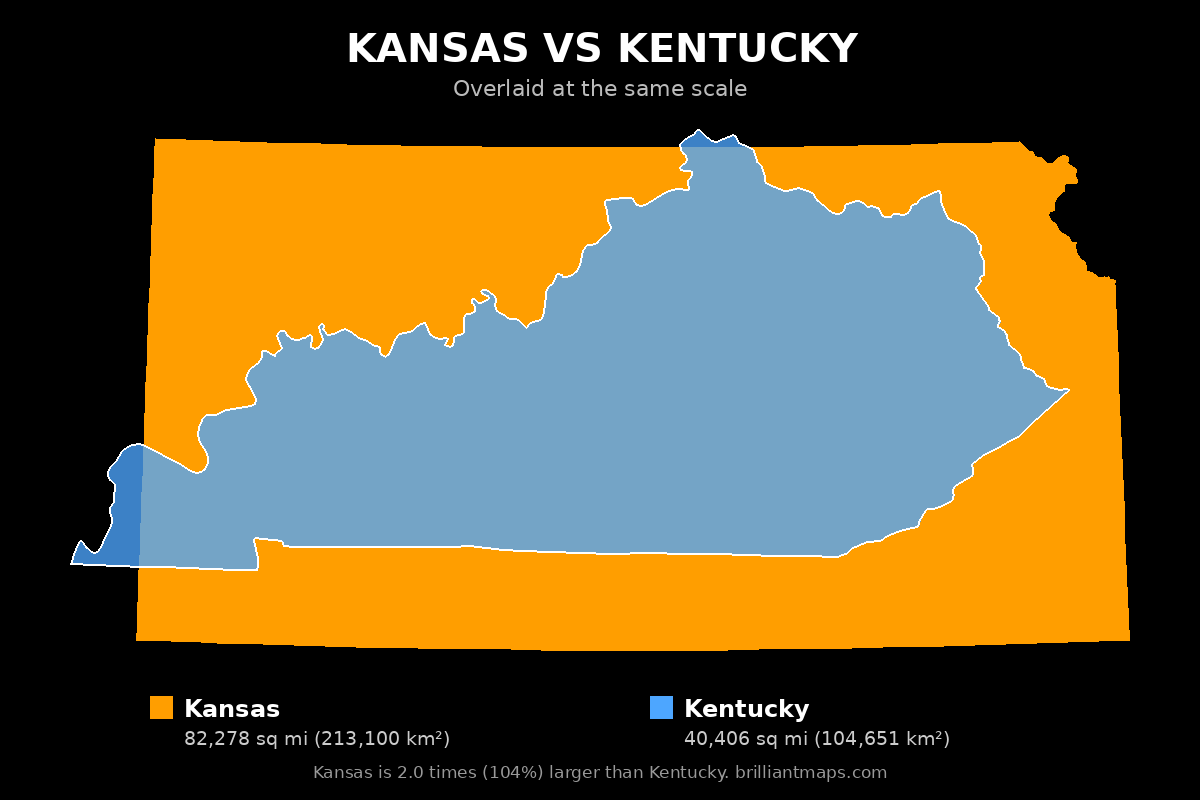 Kansas vs Kentucky Size Comparison Map