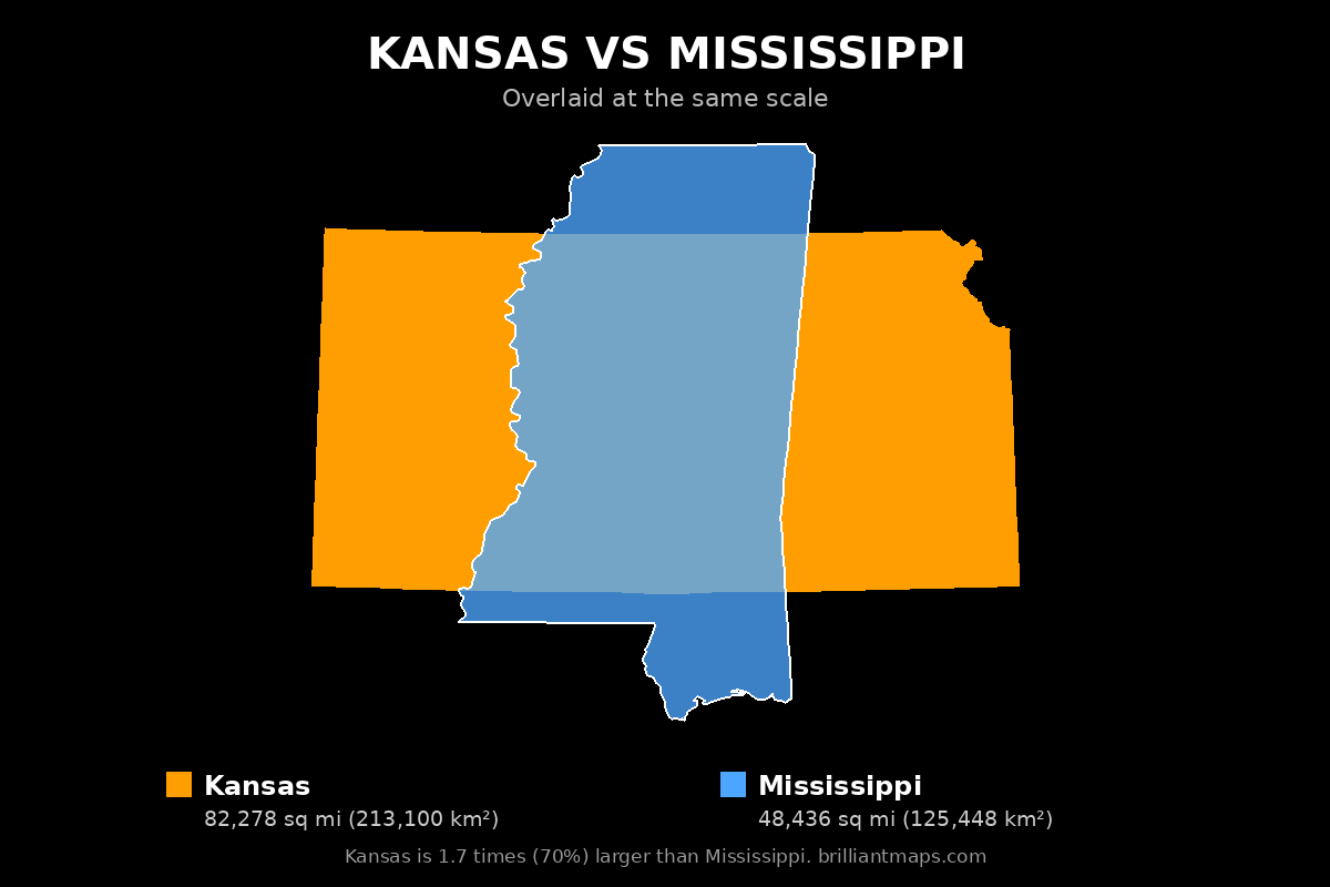 Kansas vs Mississippi Size Comparison Map