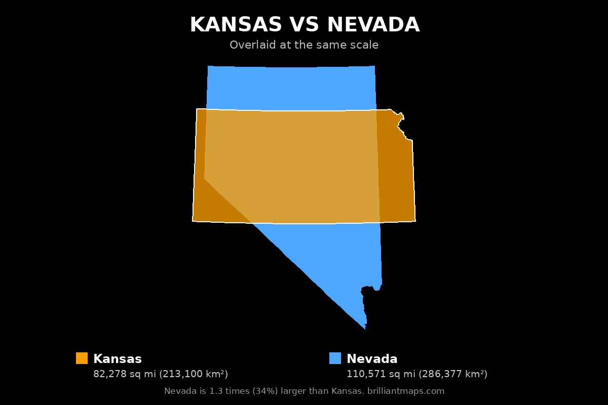 Kansas vs Nevada Size Comparison Map