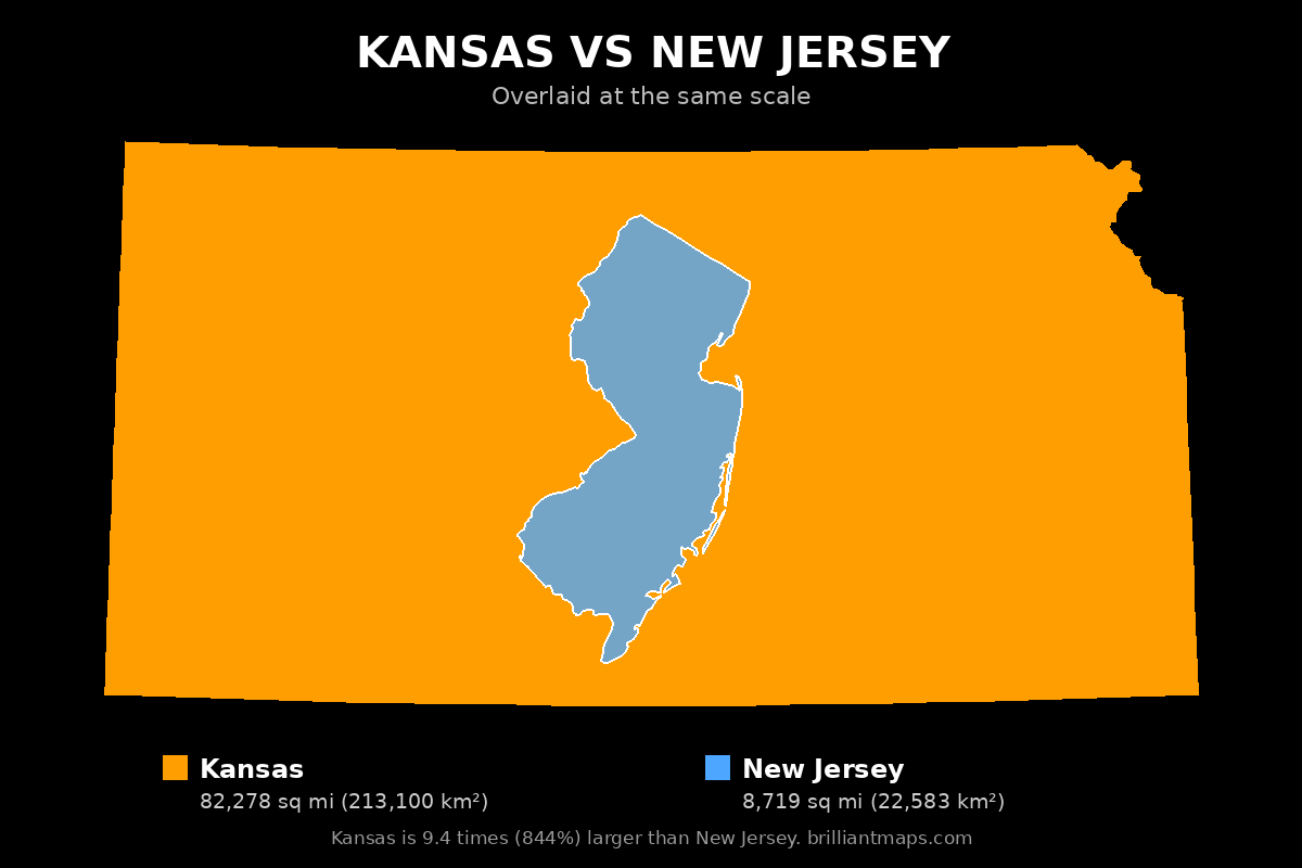 Kansas vs New Jersey Size Comparison Map