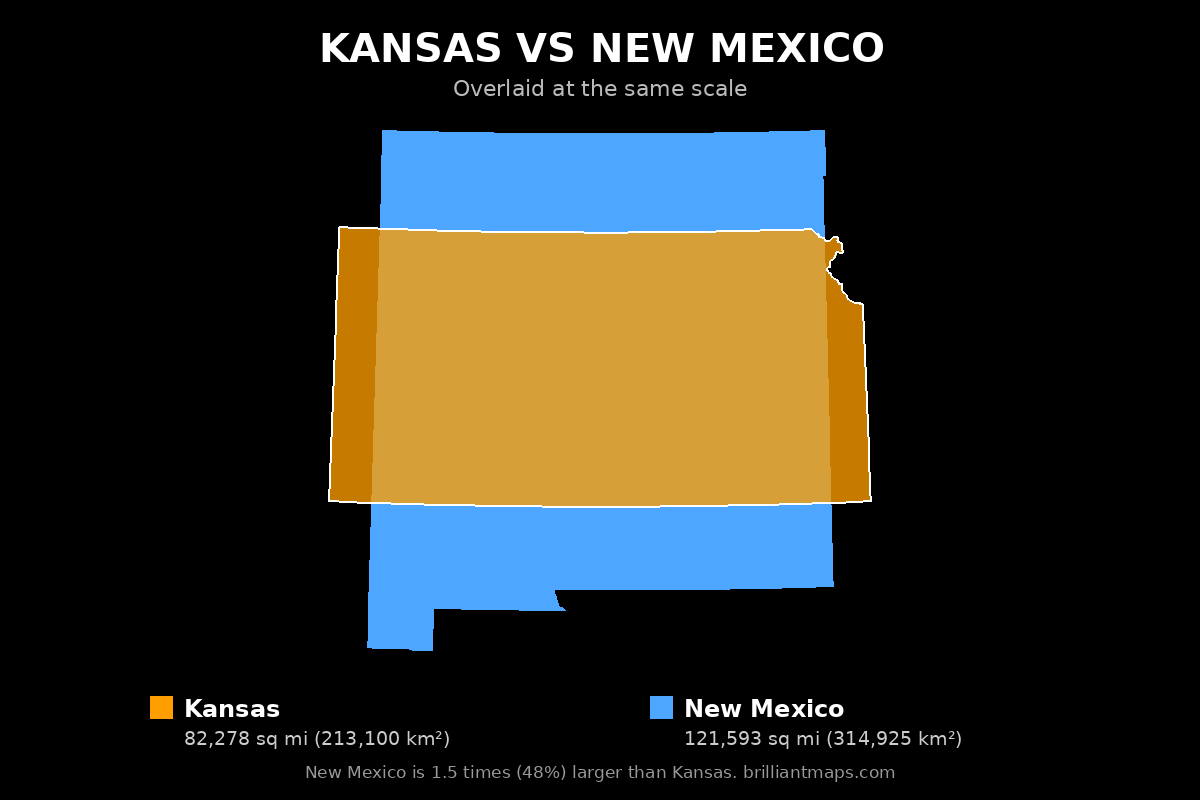 Kansas vs New Mexico Size Comparison Map