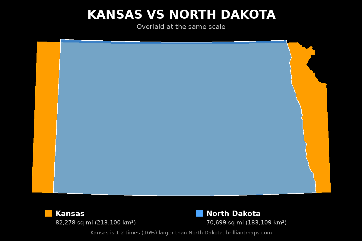 Kansas vs North Dakota Size Comparison Map